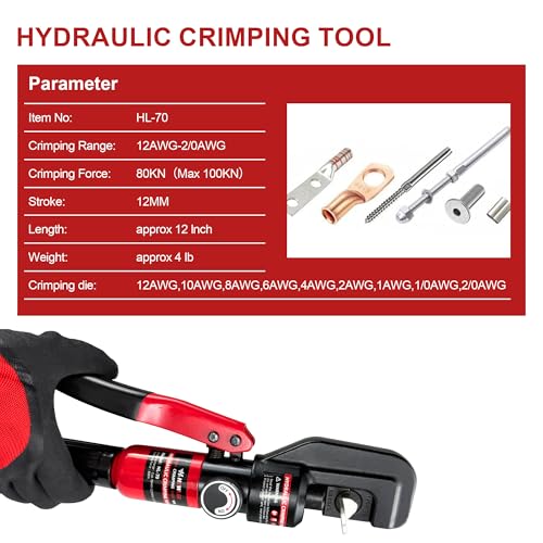 Manual Crimper — Dies Detail